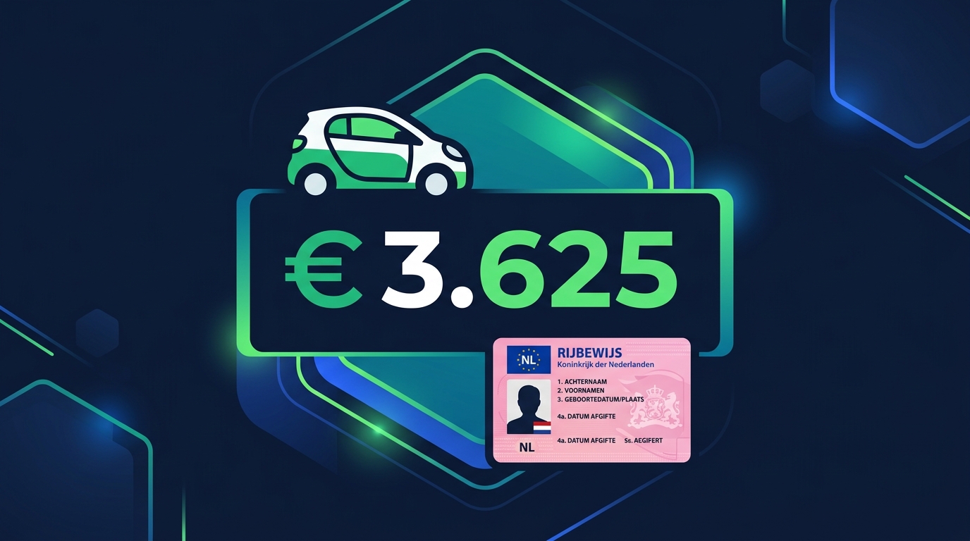 Kosten rijbewijs 2026 - gemiddeld €3.625