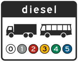 Bord C22e10: Emission zone diesel trucks & buses (class 6)