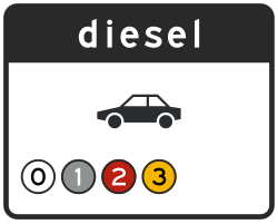 Bord C22e4: Emission zone diesel passenger cars (class 4)