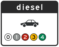 Bord C22e5: Emission zone diesel passenger cars (class 5)