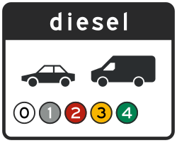 Bord C22e7: Emission zone diesel cars & vans (class 5)