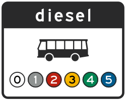 Bord C22e9: Emission zone diesel buses (class 6)