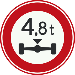 Bord C20: Closed to vehicles with axle load higher than indicated